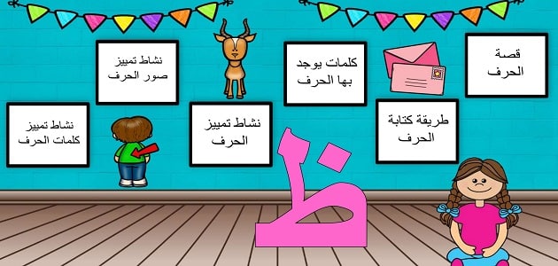 قصة حرف الظاء ظ للأطفال